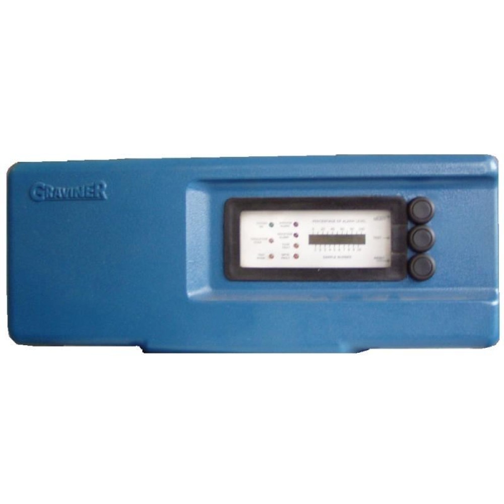 MK5 Graviner Ελλαδα