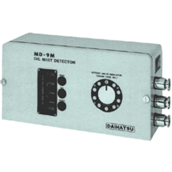 Daihatsu MD-9M Ελλάδα